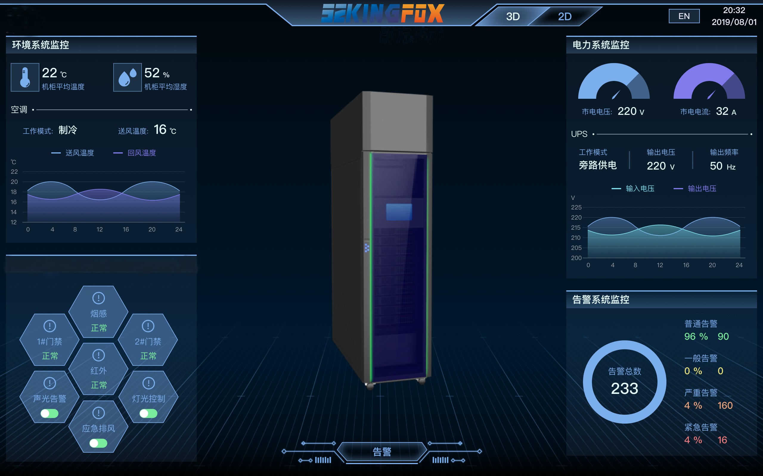 K-smart centralized management platform